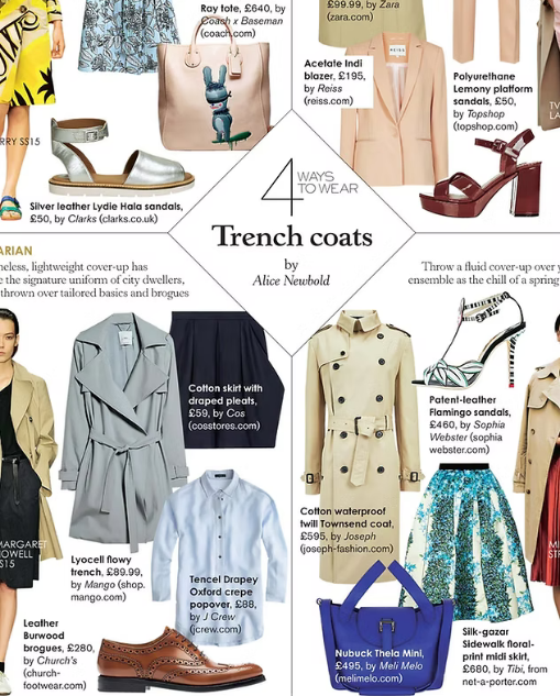 UK The Sunday Telegraph, April 2015